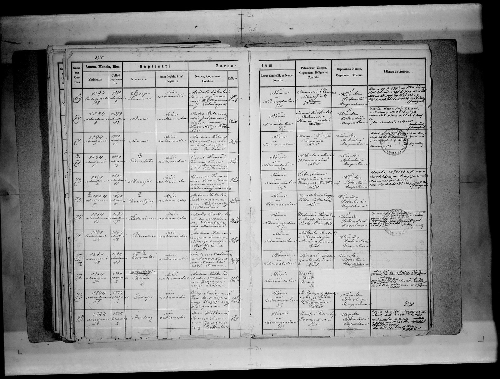 Ana Kalanj baptism — Novi Vinodolski str.278 no.71, born 5 Nov 1894