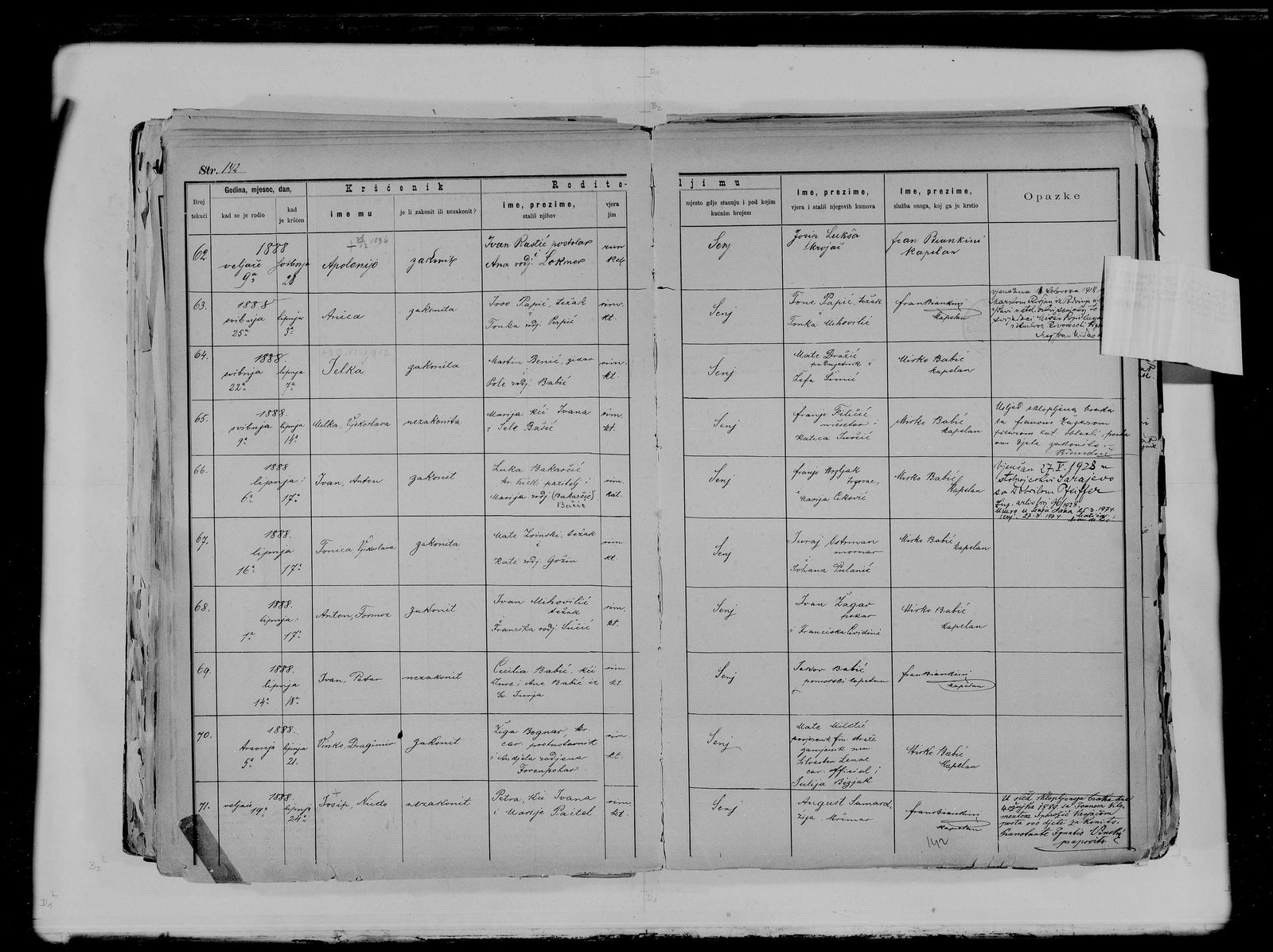 Anica Papic 1888 Birth