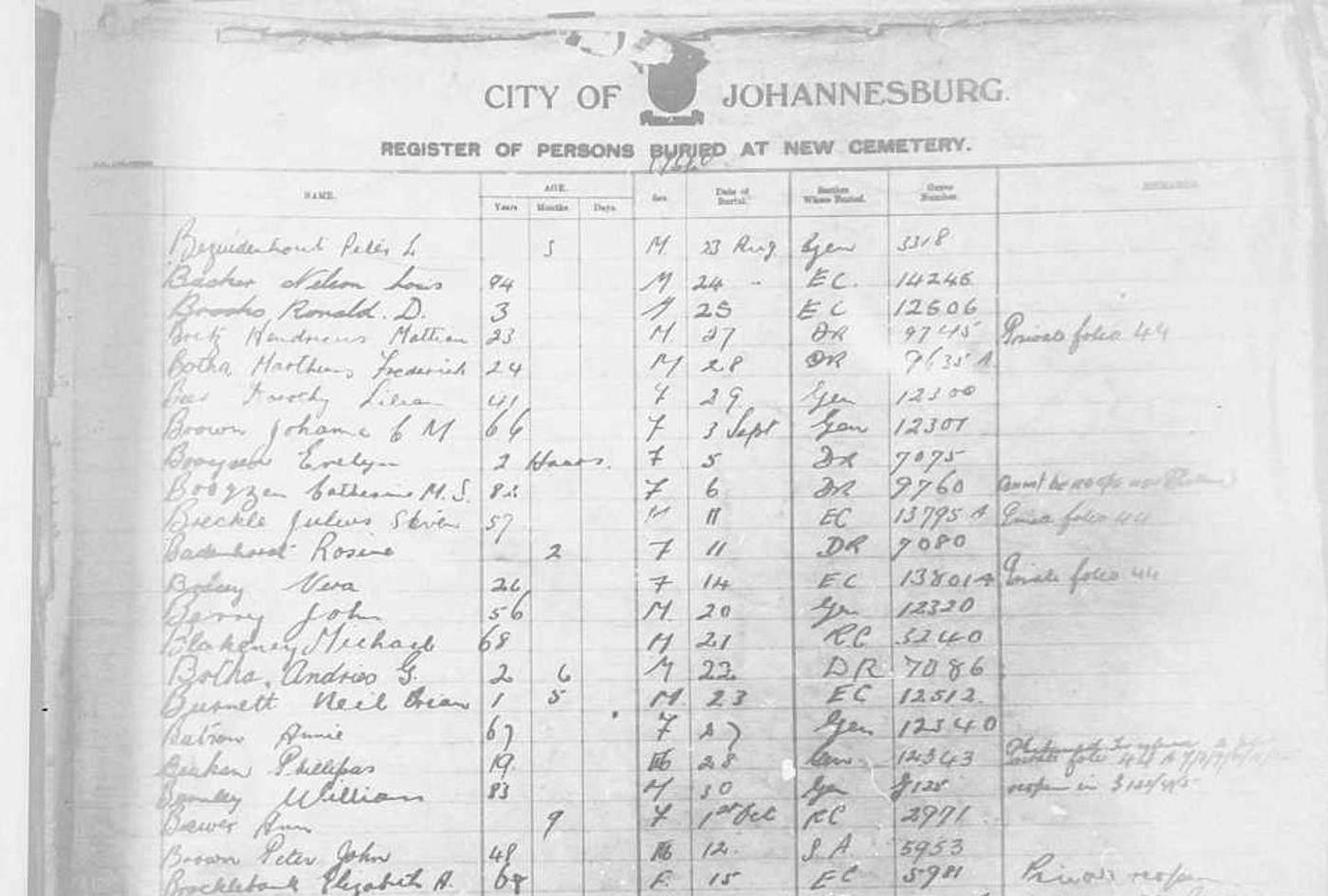 A page of the City of Johannesburg Register of Persons Buried at New Cemetery, August to December 1940.