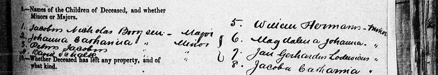 Line nine of the 1863 death notice listing eight children, one major and seven minors.