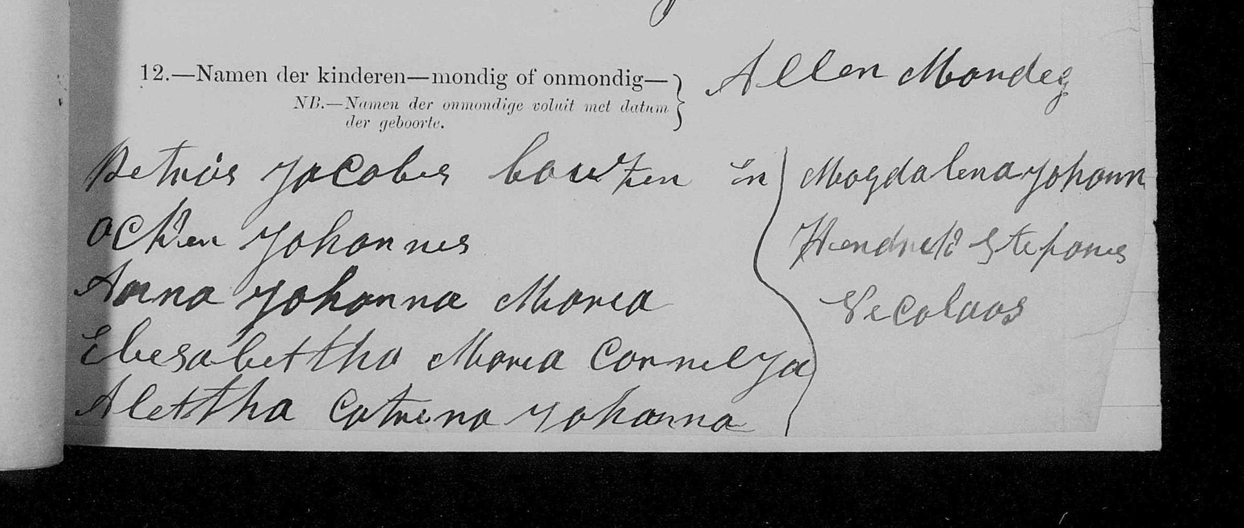 Question twelve of Sterfkennis 6332, listing seven children, all of age.