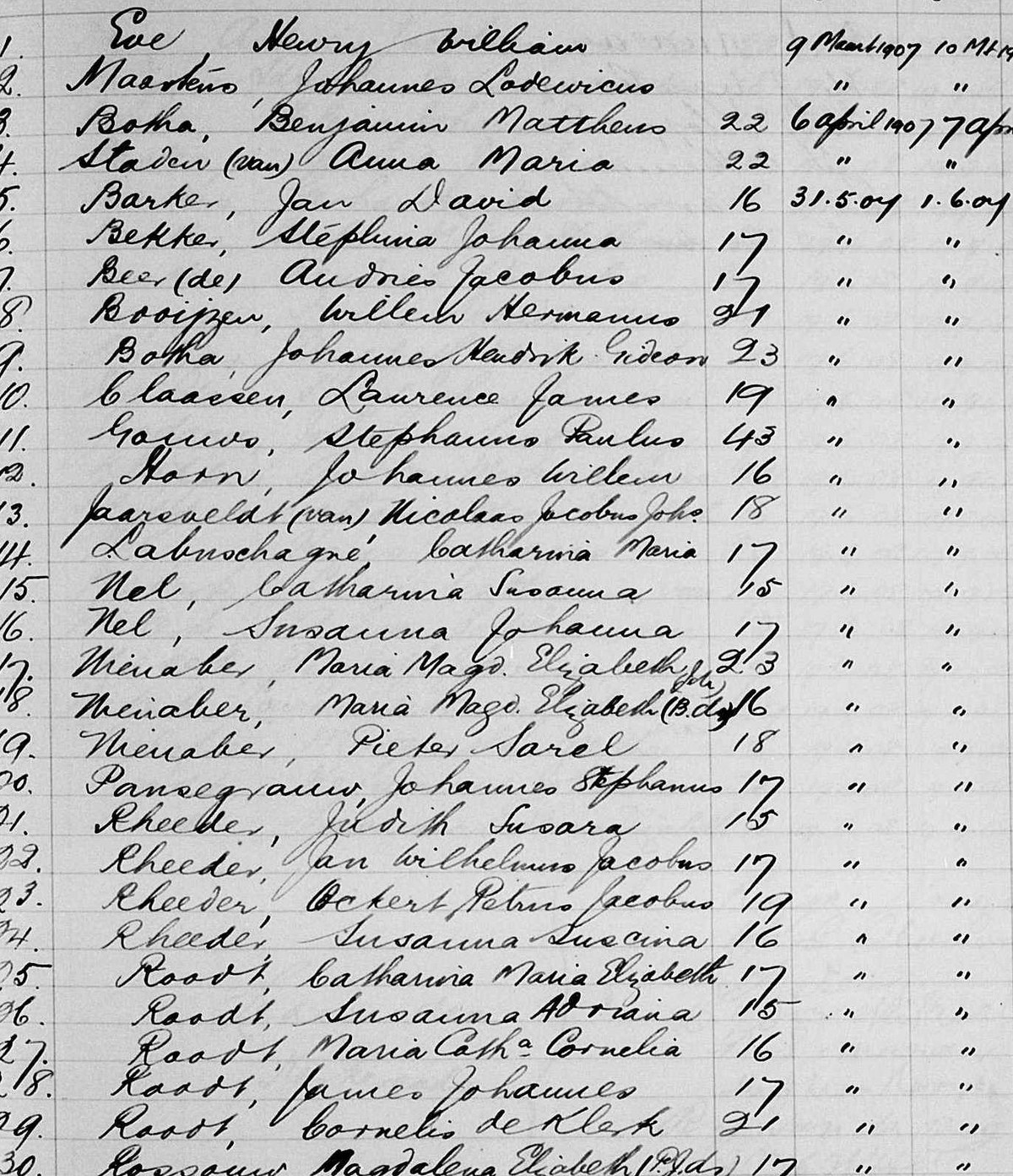 Page of the Indwe lidmaten register listing thirty-two young people confirmed on 31 May 1907, including Booijzen, Willem Hermanus, aged 21.