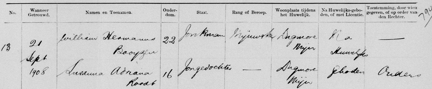 The occupation and residence columns of the 1908 marriage register: Jonkman, Mijnwerker, Dugmore Mijn.