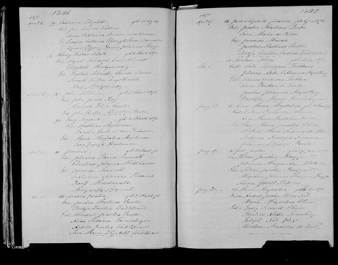 Dutch Reformed baptism register opening for 1870, pages 1296 and 1297.