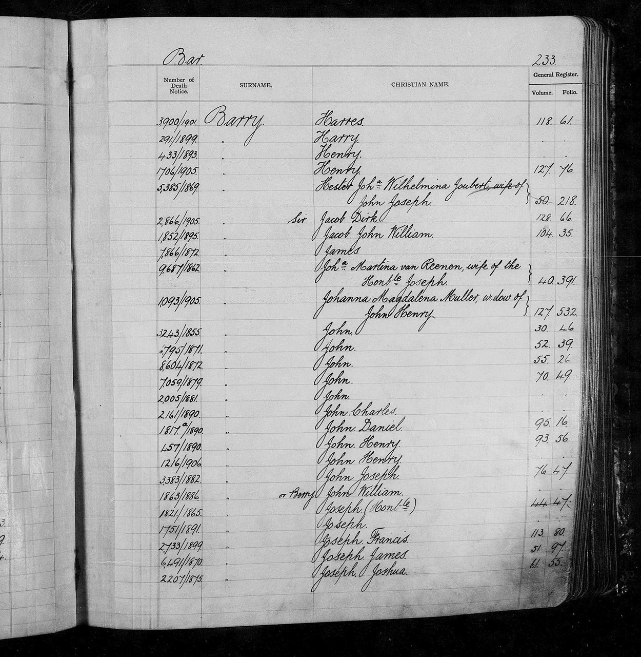 Page 233 of the Cape Master's Index of Estates: Barry, H to J.