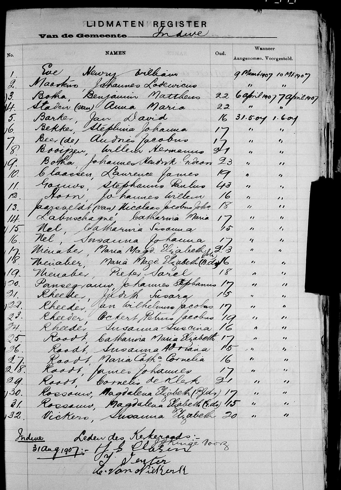 The full right-hand page of the Indwe lidmaten register for 1907, page 456, signed by the kerkeraad.