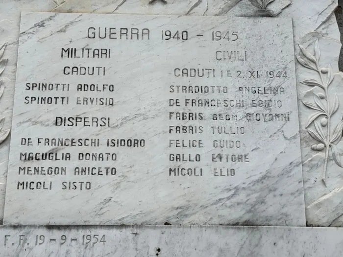 The war memorial, 1940-1945