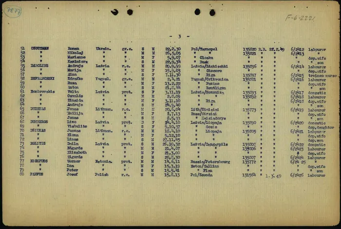 Resettlement roll, February 1949