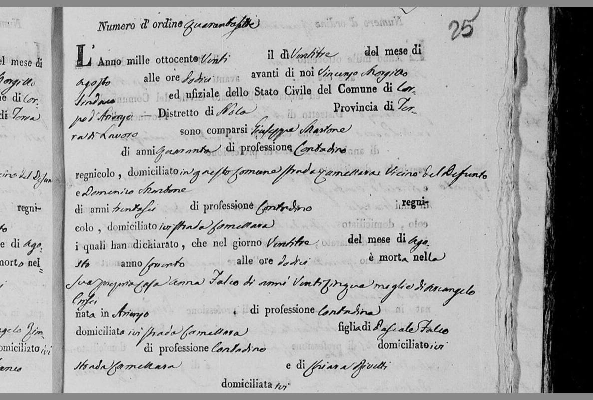 Anna Falco, 23 August 1820 — a daughter of Pasquale Falco and Chiara Rivetti