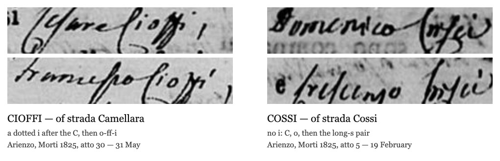 Cioffi, not Cossi — a correction this archive owes the record