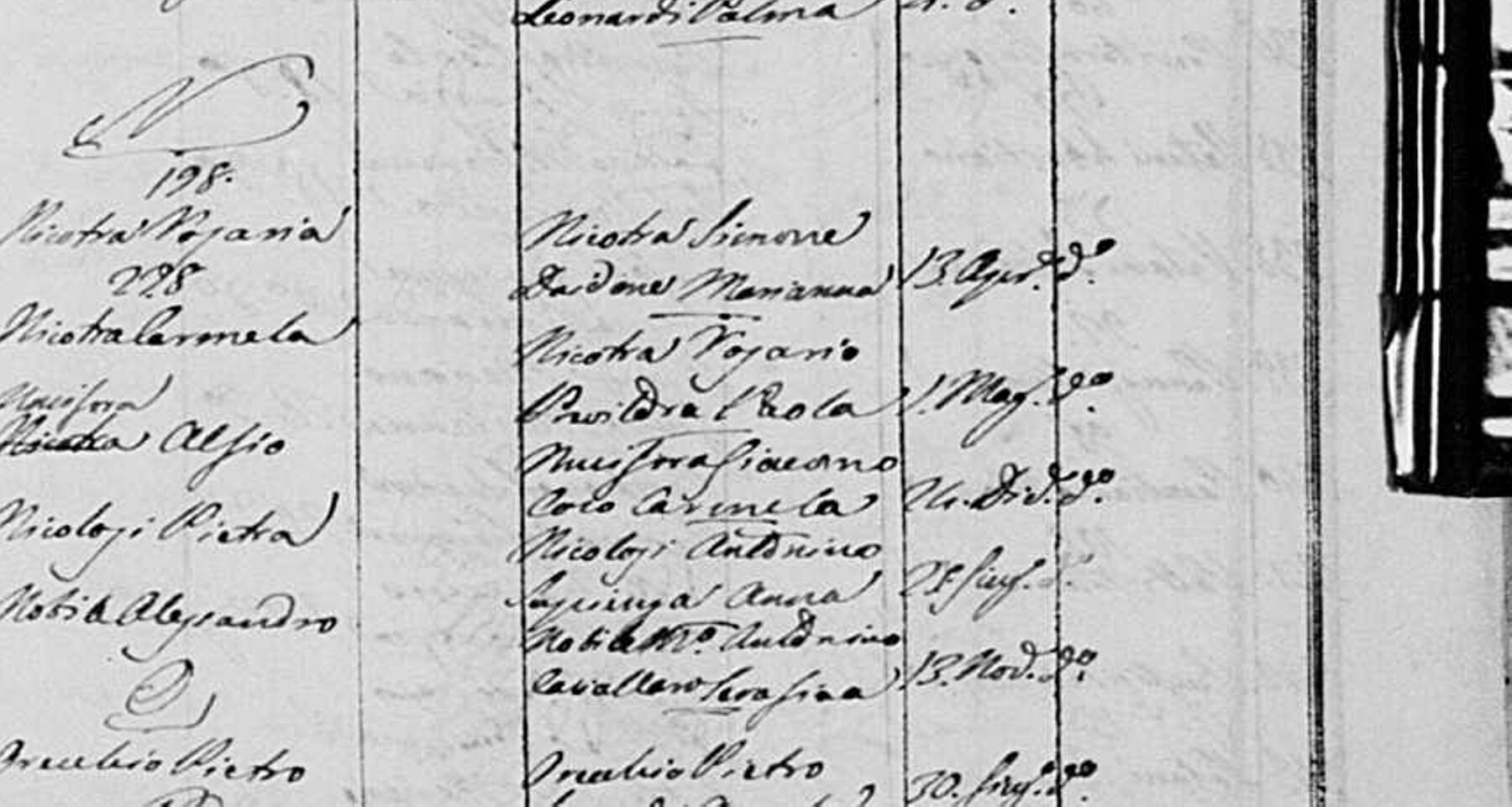 Giarre, Nati 1820 — the N section, with two Nicotra households