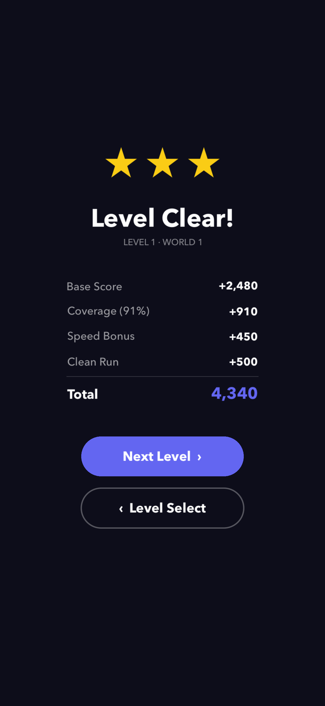 Level clear, with three stars and score breakdown
